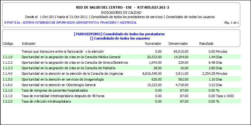 Descripcin: D:\Manuales.R-FAST8\COMPONENTE FACTURACIN HOSPITALARIA\Circular 030 de 2006 - Supersalud (Indicadores de calidad)_archivos\Image003.png